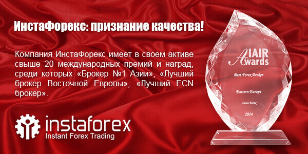 forex market